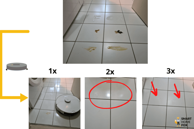 Das Wisch-Testergebnis des Roborock S7 Pro Ultra auf dem Fließboden wird übersichtlich dargestellt.